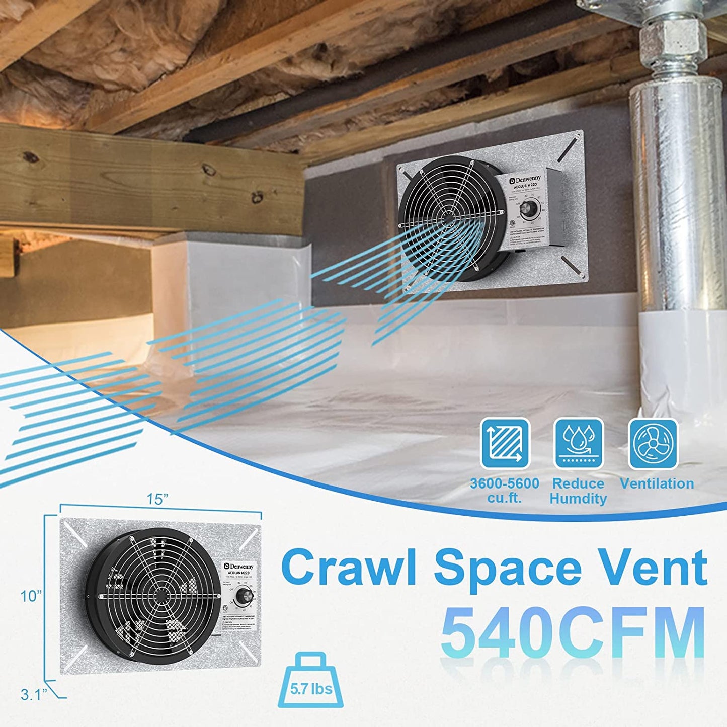 Denwenny IP55 Grade 540CFM Crawl Space Ventilation Fans with Dehumidistat (2 Pack)