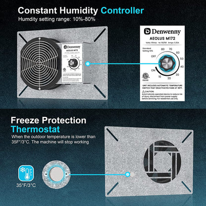 Denwenny 260CFM Crawl Space Ventilator Fan, 6.7 Inch Vent Fan with humidistat Dehumidistat