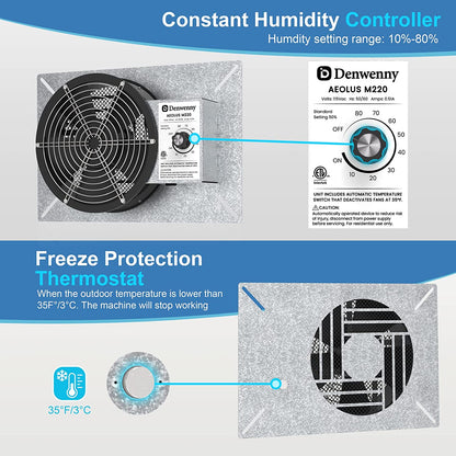 Denwenny IP55 Grade 540CFM Crawl Space Ventilation Fans with Dehumidistat (2 Pack)